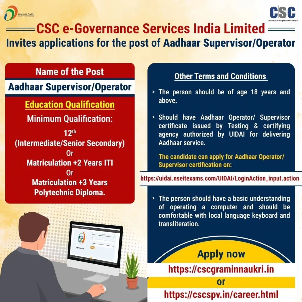 MP Aadhar Supervisor Recruitment