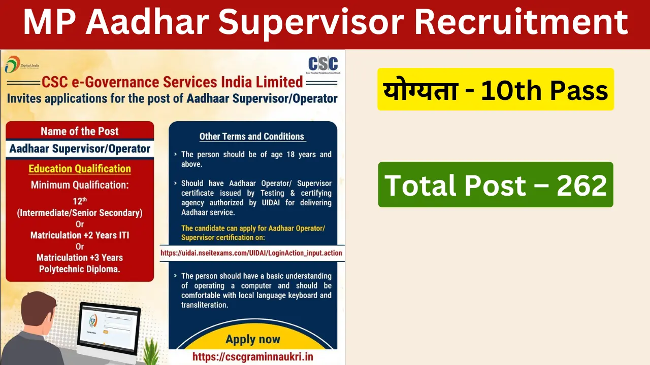 MP Aadhar Supervisor Recruitment