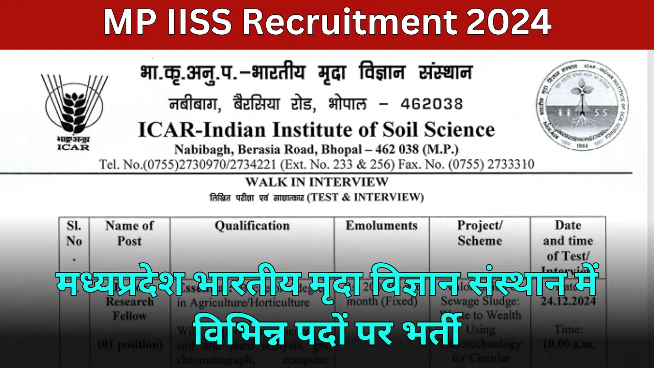 MP IISS Recruitment 2024