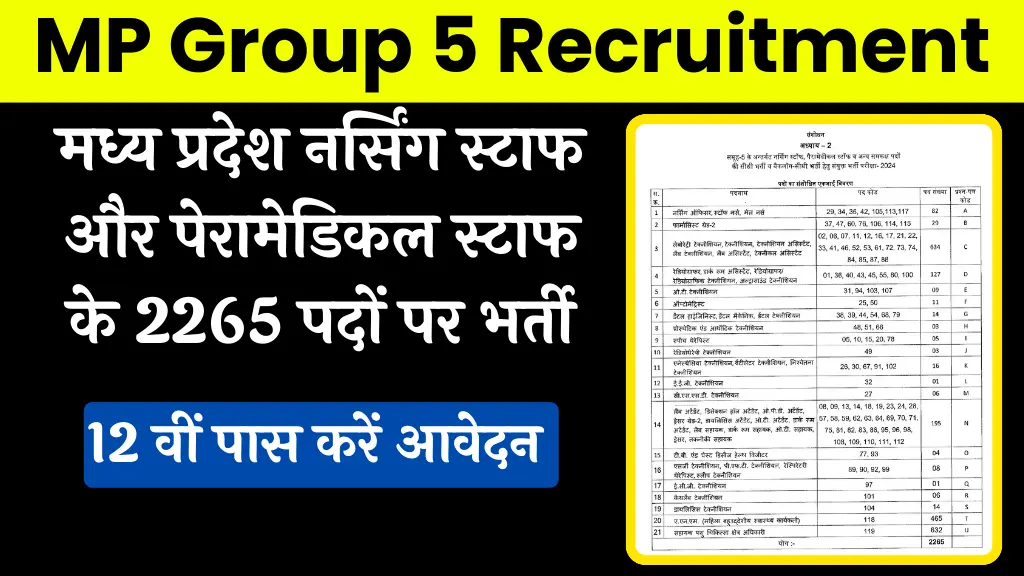 MP Group 5 Recruitment 2024-25