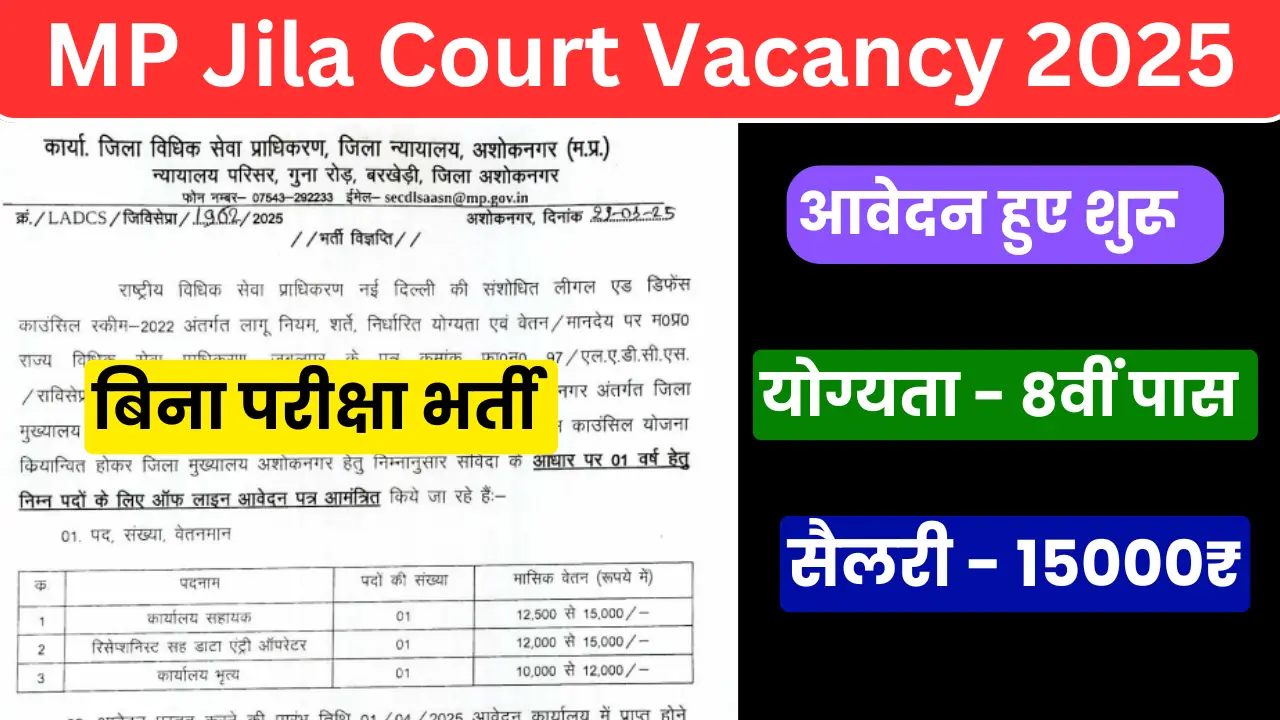 MP Jila Court Vacancy 2025