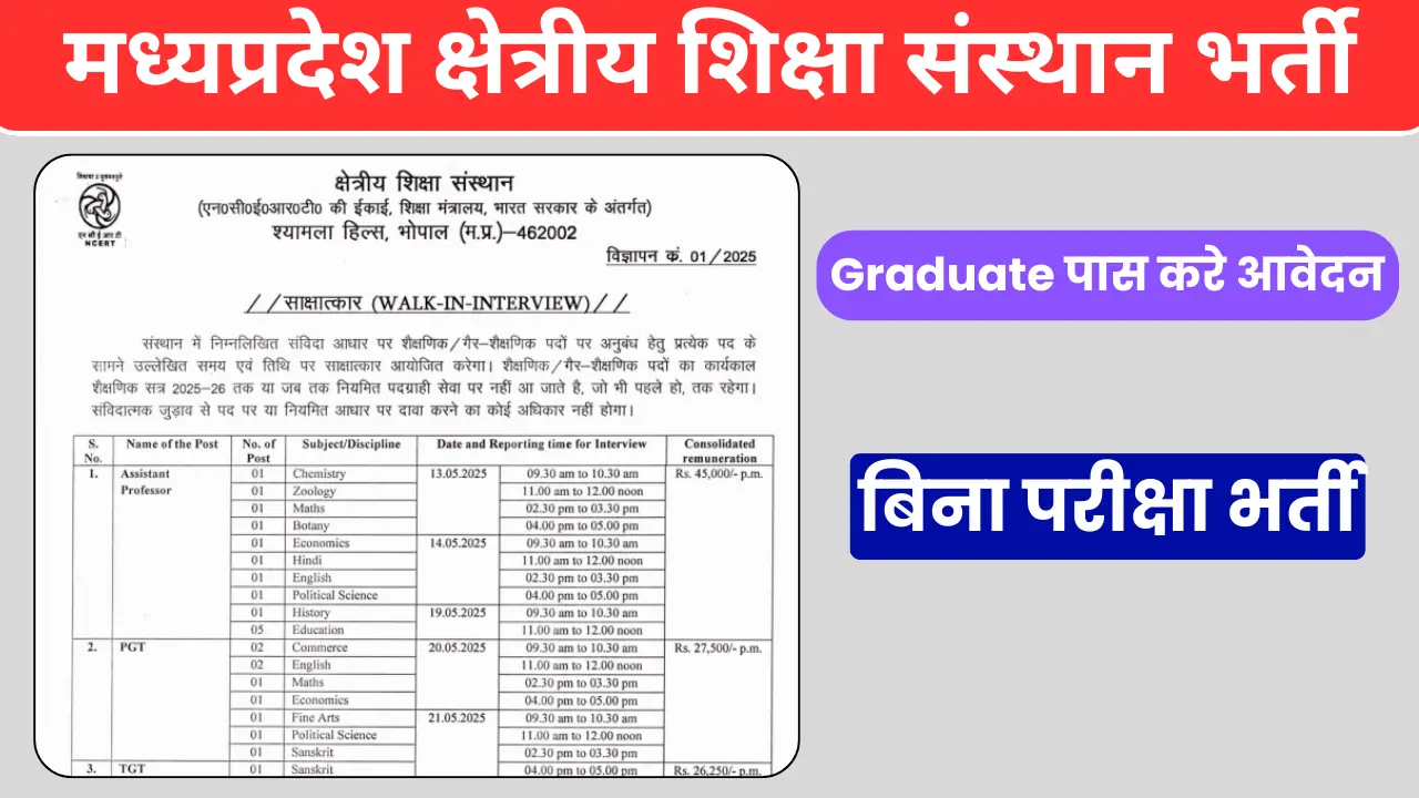 मध्यप्रदेश क्षेत्रीय शिक्षा संस्थान भर्ती MP RIE Vacancy