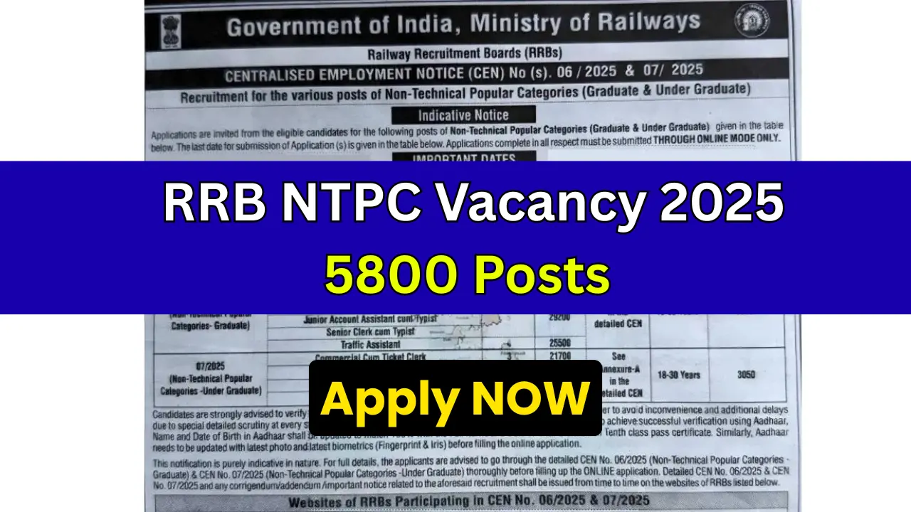RRB NTPC Graduate Level Recruitment 2025: 5800 Posts Apply Online