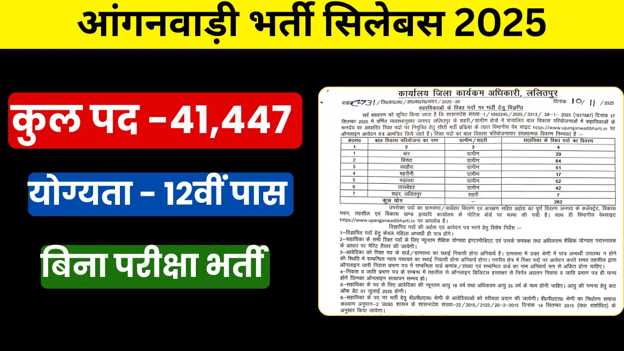 UP Anganwadi Worker Syllabus