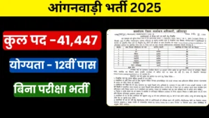 UP Anganwadi Bharti 2025: आंगनवाड़ी में 41,447 पदों पर 12वीं पास के लिए भर्ती
