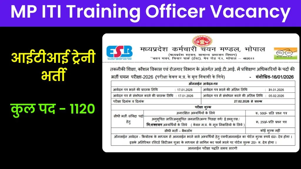 MP ITI Training Officer Vacancy