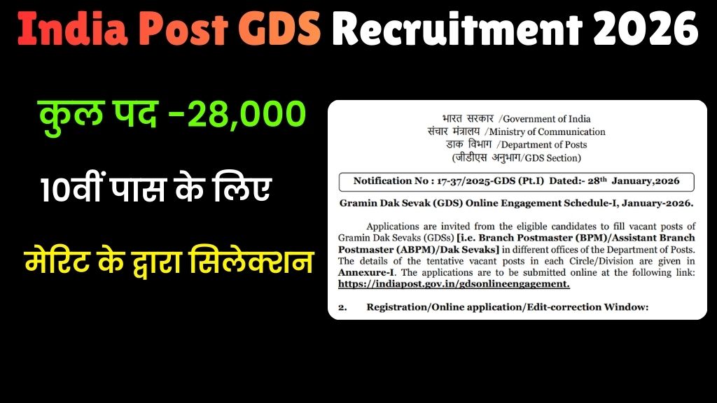 India Post GDS Vacancy 2026
