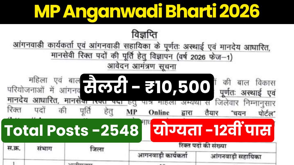 MP Anganwadi Bharti 2026